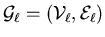 $ \mathcal{G}_{\ell}
=(\mathcal{V}_{\ell},\mathcal{E}_{\ell})$
