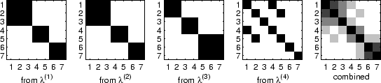 \resizebox{\columnwidth}{!}{\includegraphics*{eps/suprasim}}