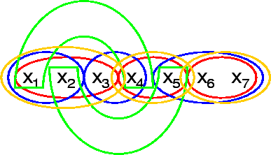 \resizebox{.7\textwidth}{.4\textwidth}{\includegraphics*{eps/suprahyp3332new}}