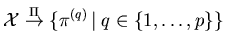 $\displaystyle \mathcal{X} \stackrel{\Pi}{\rightarrow} \{\pi^{(q)} \left\vert \right. q \in \{1,\ldots,p\} \}$