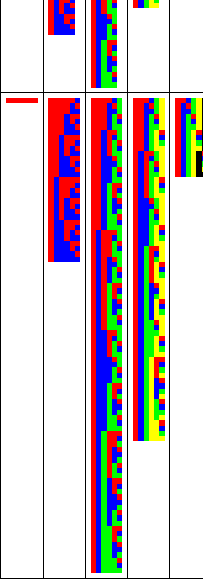 \resizebox{!}{.75\textheight}{\includegraphics*{epsexcl/6latticesgridcol}}