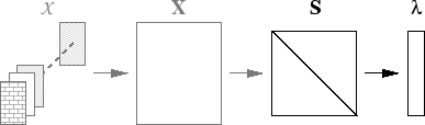 \resizebox{.7\columnwidth}{!}{\includegraphics{epsexcl/rb2}}